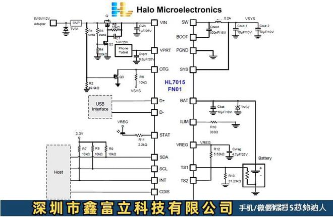 希荻微HL7015  4.5A大电流锂电池快充芯片及希荻微常用型号介绍